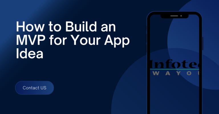 How to Build an MVP for Your App Idea | Infotech Wayout