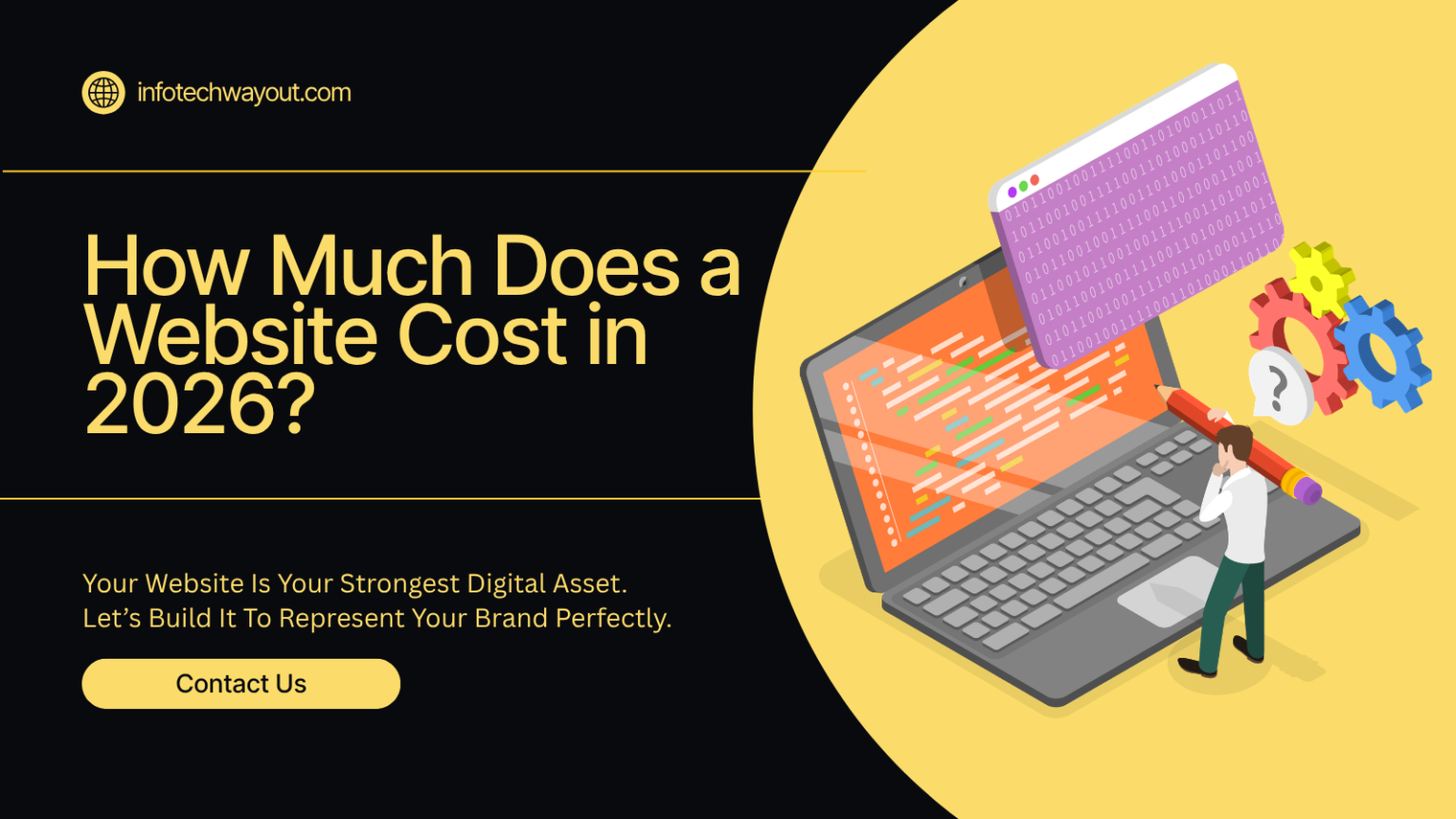 How Much Does a Website Cost in 2026 | Complete Pricing Guide