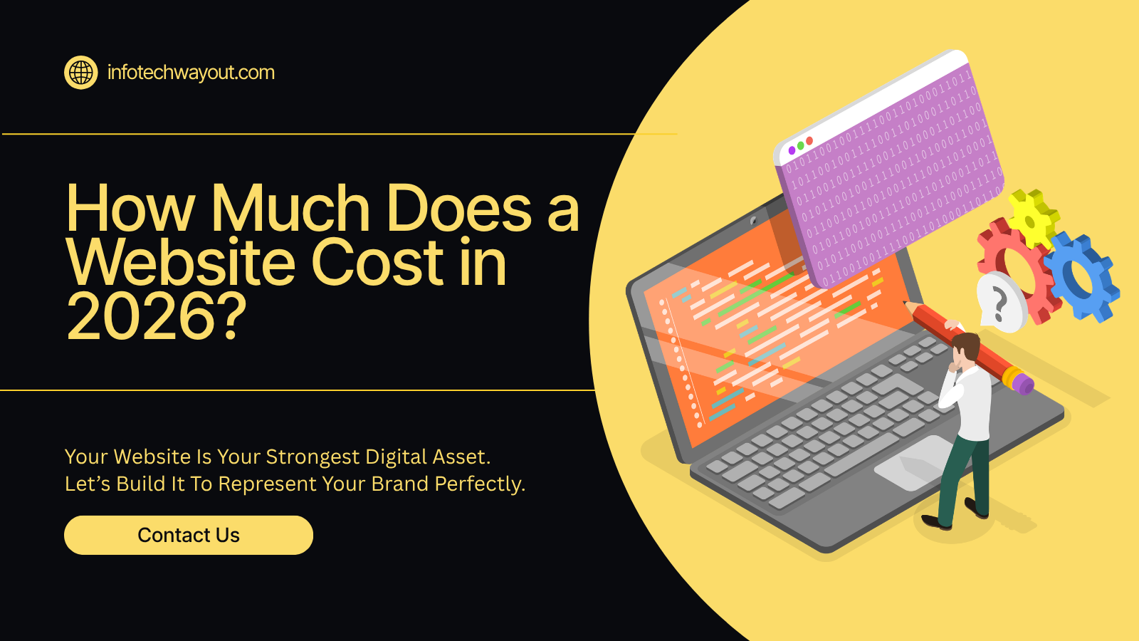 How Much Does a Website Cost in 2026?