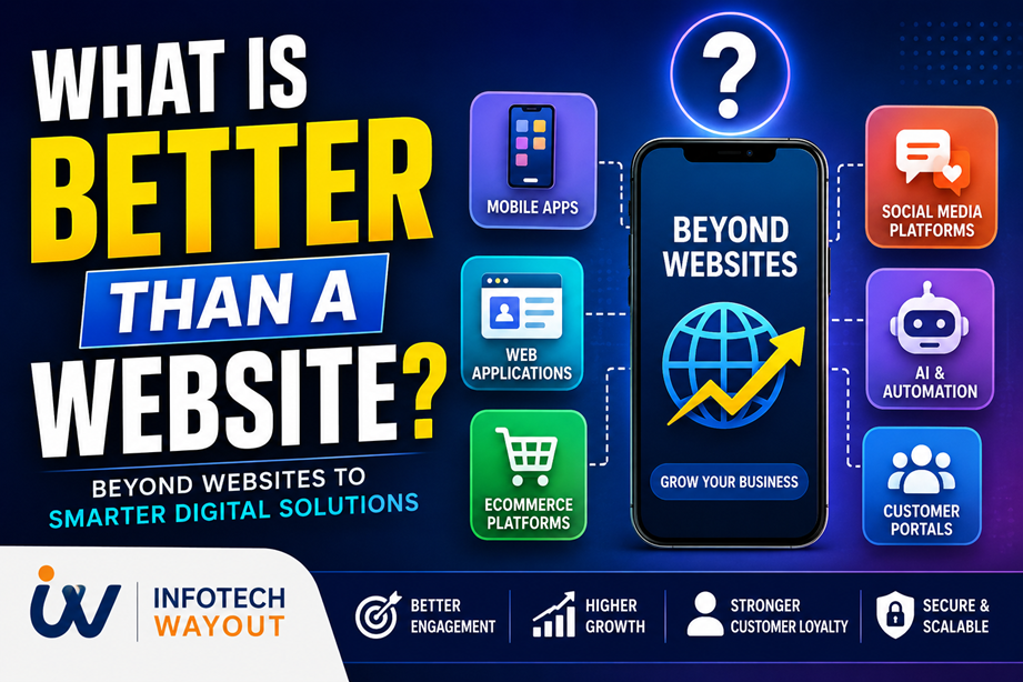 What is Better Than a Website?