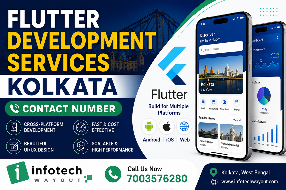 Flutter Development Services Kolkata Contact Number | Complete Guide by Infotech Wayout