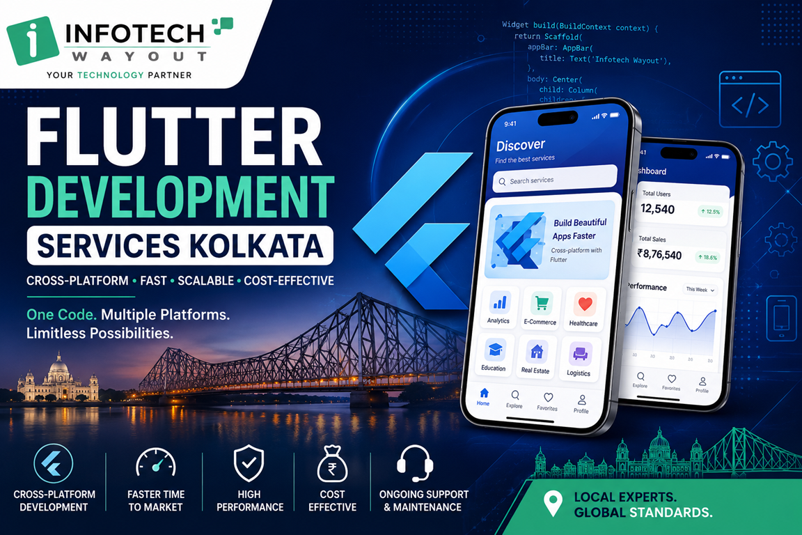 Flutter Development Services Kolkata: Complete Guide for Businesses in 2026