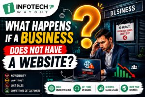 What Happens If a Business Does Not Have a Website? Complete Guide for Business Owners