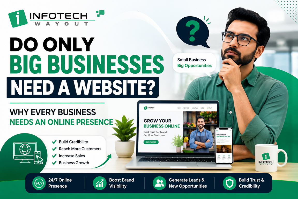 Do Only Big Businesses Need a Website? Here’s Why Every Business Should Have One