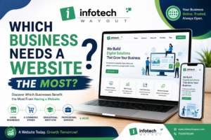 Which Business Needs a Website the Most? A Complete Guide for Modern Businesses