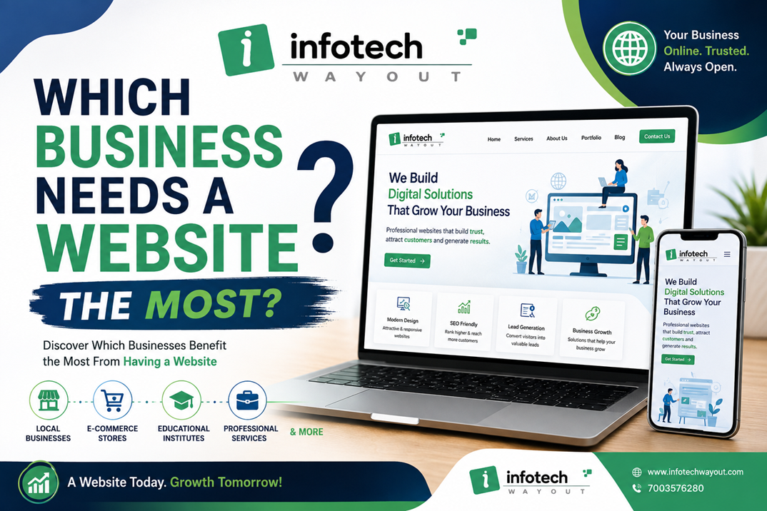Which Business Needs a Website the Most? A Complete Guide for Modern Businesses