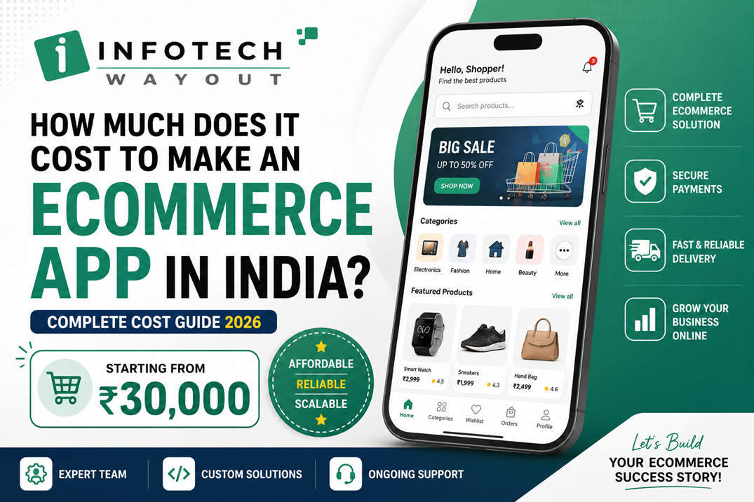 How Much Does It Cost to Make an eCommerce App in India? Updated 2026 Guide