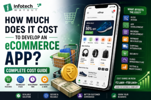 How Much Does It Cost to Develop an eCommerce App?