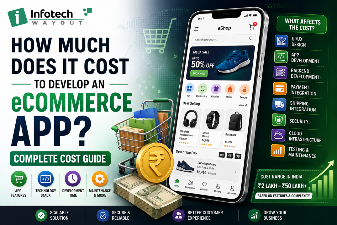 How Much Does It Cost to Develop an eCommerce App?