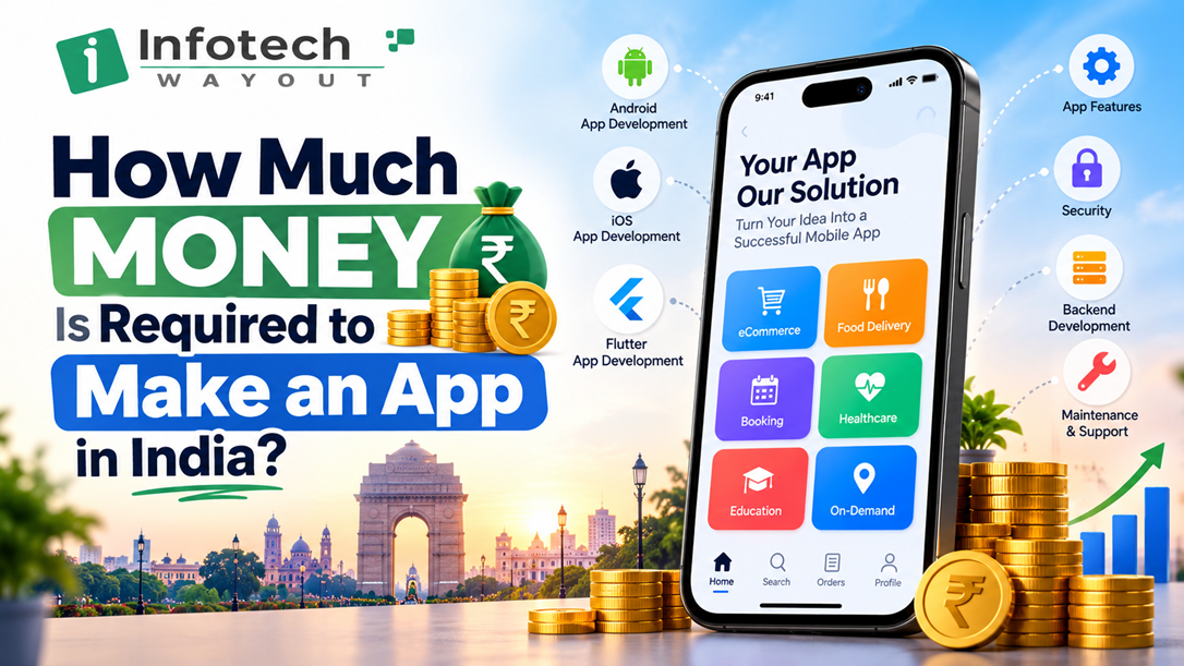 How Much Money Is Required to Make an App in India?